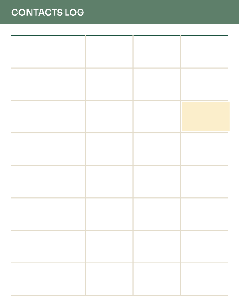 Sample page 2 of Job Search Tracker